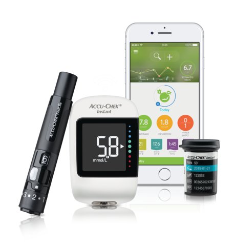 roche glucose meters